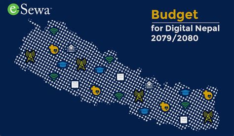 Nepal Budget 2079/2080: Plans to make Nepal a Digital Nation - eSewa