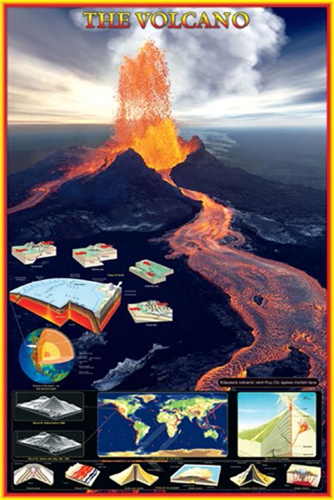 The Volcano - Athena Posters