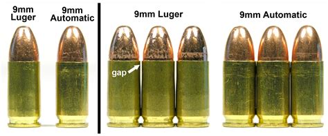 The difference between 9mm Luger and 9mm Auto - and why you may have feed problems