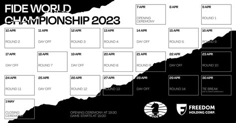 2023 World Chess Championship (Astana, Kazakhstan) - The Chess Drum