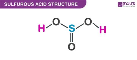 Sulphurous Acid (H2SO3) - Structure, Molecular Mass, Properties & Uses of Sulfurous Acid