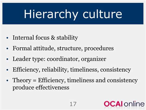 PPT - Organizational Culture Assessment Instrument PowerPoint ...