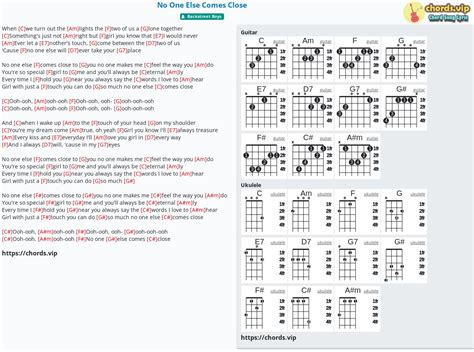 Chord: No One Else Comes Close - tab, song lyric, sheet, guitar, ukulele | chords.vip