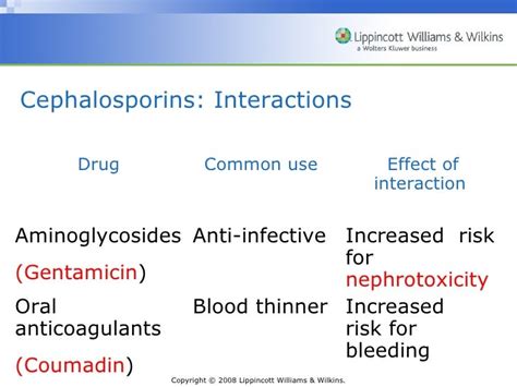 Cephalosporin