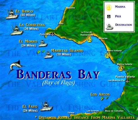 Banderas Bay, Puerto Vallarta, Mexico | Visitation Rights | Pinterest