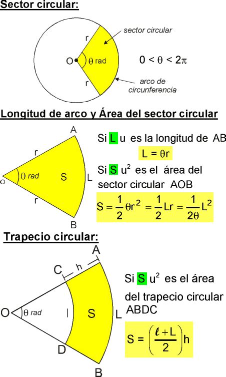 SECTOR CIRCULAR EJERCICIOS RESUELTOS PDF TRIGONOMETRÍA