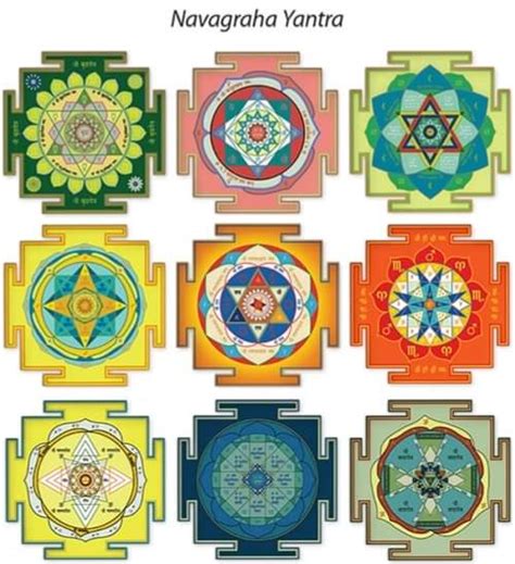 Benefit of Chanting of Navagraha Mantra, HD Photo & Yantra - Dibyasikha