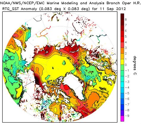 Arctic News: Storm enters Arctic region