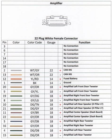 2010 Dodge Charger Radio Wiring Diagram Database - Faceitsalon.com