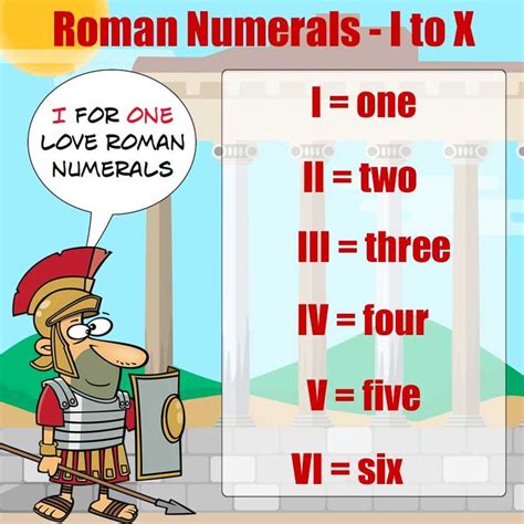 Roman Numerals Jigsaw Puzzle - 1 to 10 - Free Online Puzzles for ...