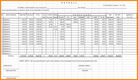 Excel Payroll Spreadsheet Example pertaining to Free Excel Payroll Templates Sheet Format ...