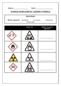 Science worksheets: Hazard symbols | Science worksheets, Hazard symbol, Worksheets