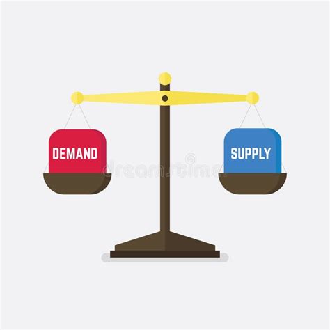 Supply And Demand Clipart