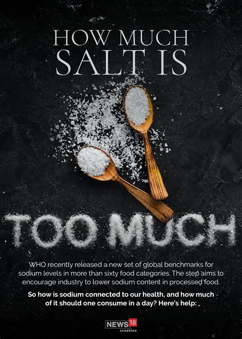 How Much Salt Is Too Much Salt? - Forbes India