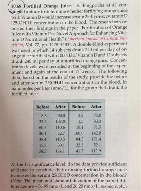 Solved Fortified Orange Juice. V. Tangpricha et al. | Chegg.com