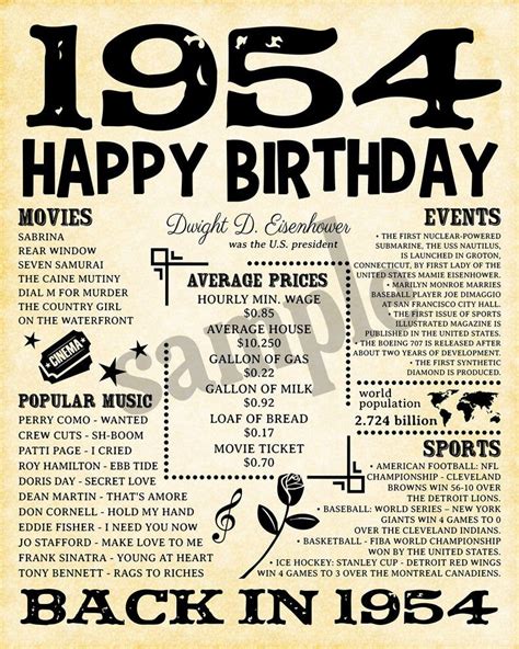 1954 Birthday Poster Born in 1954 Poster 1954 Birthday Gift Decorations ...