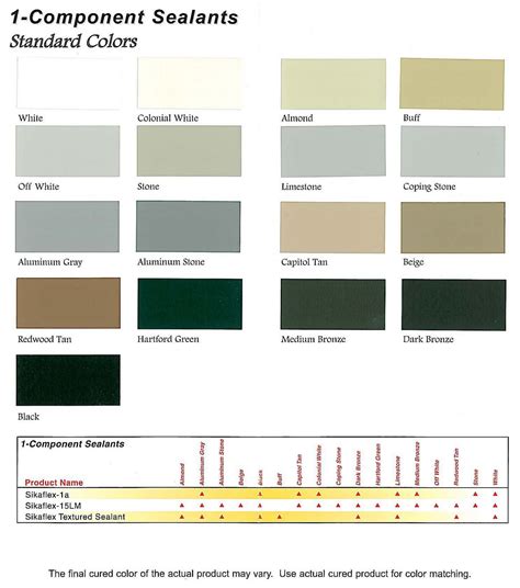 dow corning 795 color chart - Pike.productoseb.co