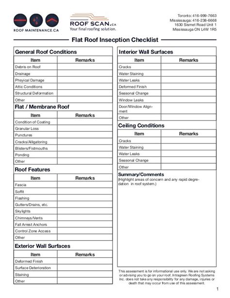 Flat Roof Inspection Checklist