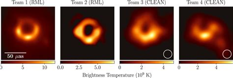 First image of black hole: epitome of scientific collaboration – HJC Consulting