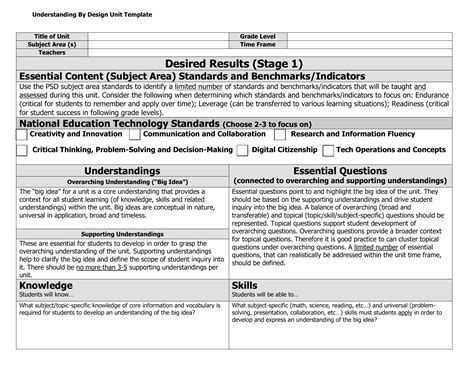 Understanding By Design Unit Template