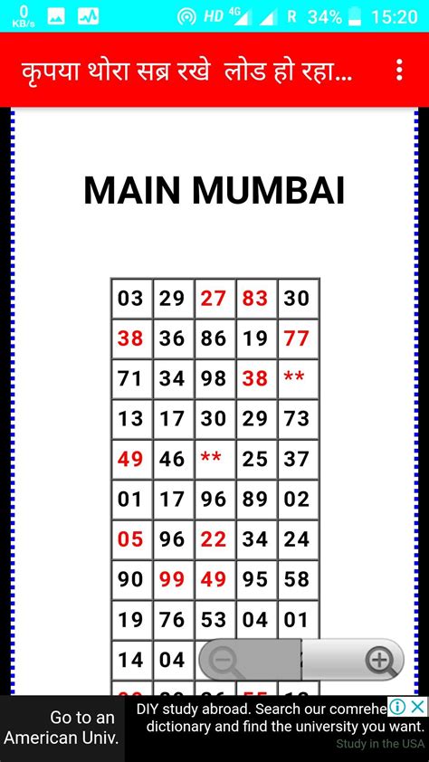 Satta Matka Main Mumbai Panel Chart - SATTA JKC