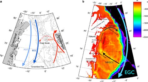 (a) Currents in the Fram Strait and Greenland Sea. The depth contours... | Download Scientific ...