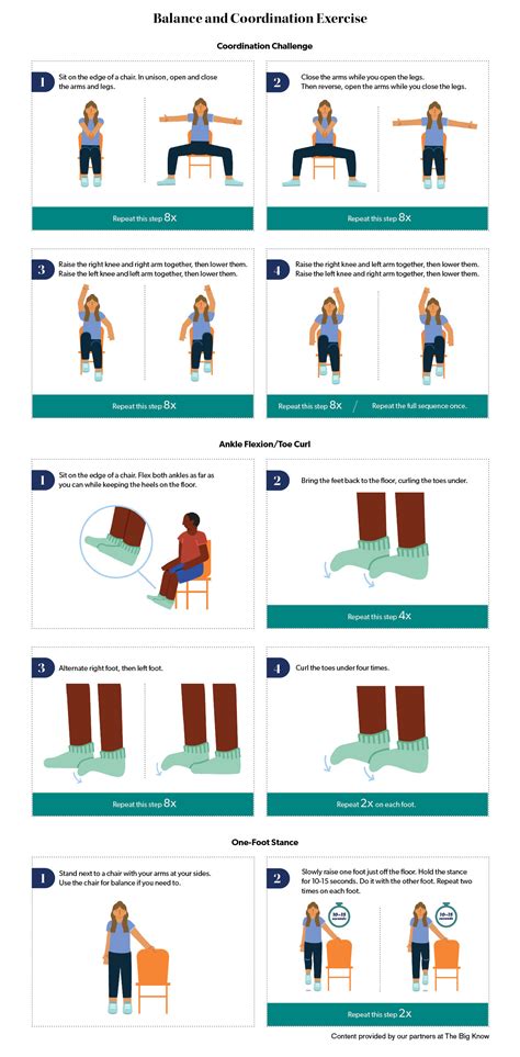 Functional Movement: 3 Exercises for Everyday Balance and… | MOBE