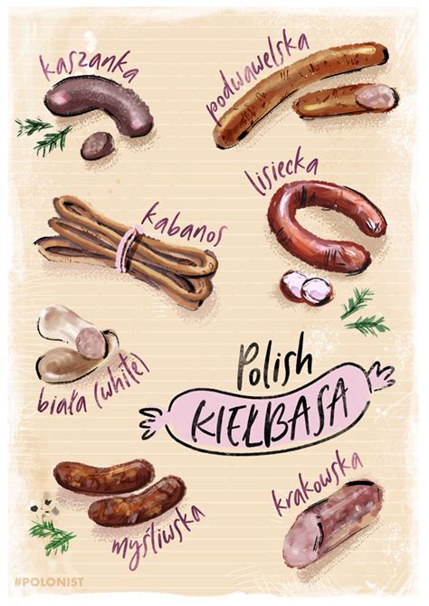 Polish Kiełbasa Sausage [All You Need to Know!] | Polonist