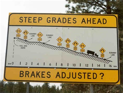 Caution: Gradient Ahead | METEO 3: Introductory Meteorology