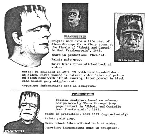 Don Post Glenn Strange Frankenstein Mask | Blood Curdling Blog of ...