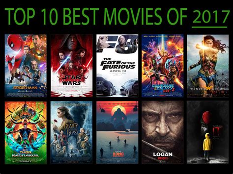 Top 10 Best Movies of 2017 by ElevenZ2 on DeviantArt