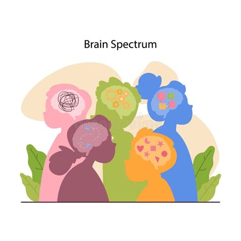 Neurodiversity. Cognitive Development Spectrum Stock Vector - Illustration of span, mood: 294511870