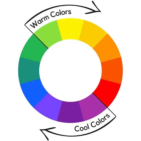 Warm and Cool Colors: What They Are, Examples, & More