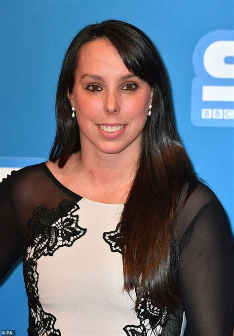 Olympic medallist Beth Tweddle urges gymnasts to report any allegations of abuse | Daily Mail Online