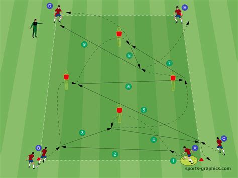 Soccer Passing Diamond - Passing Drill with 2 Variations - Soccer-Coaches