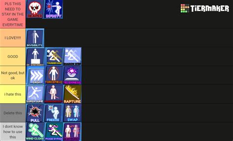 Blade Ball Tier List (Community Rankings) - TierMaker