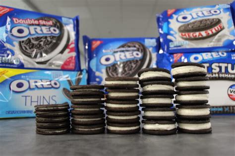 Oreo Double Cookies Stuffed {July} Get Information! - Cyber Sectors