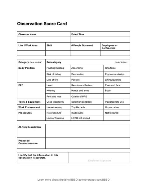 Behavior Based Safety Program Template