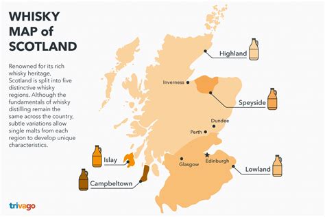 Whisky Trail - Dornoch Castle Hotel