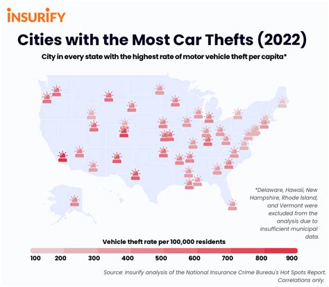 Top 10 Cities with the Most Car Thefts: 2022 Analysis and Rankings - Archyde