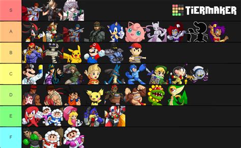 Smash Bros Crusade CMC Tier List (Community Rankings) - TierMaker