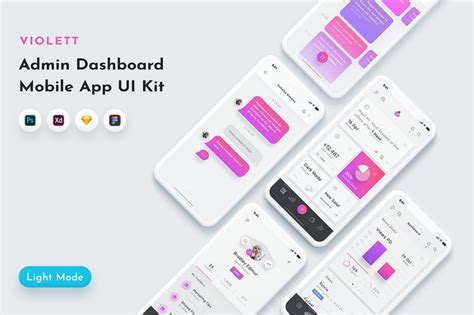 30+ Best Adobe XD UI Kits + Templates 2020 | Design Shack