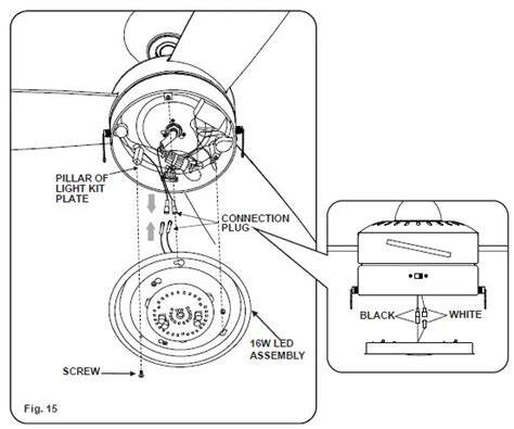 Wiring Diagram For Minka Aire Ceiling Fan - Diagram Circuit