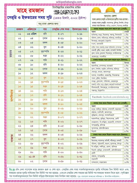 Ramadan Calendar 2024 | বাংলাদেশের রোজার সময়সূচি ২০২৪