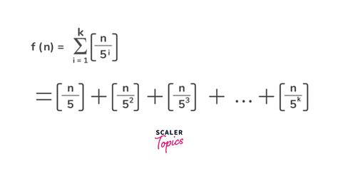 Trailing Zeros in Factorial - Scaler Blog