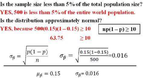 Sample Proportions