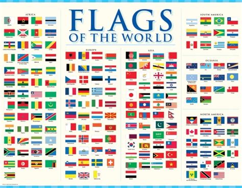 Product: FLAGS OF THE WORLD CHART - Stationery - School Essentials