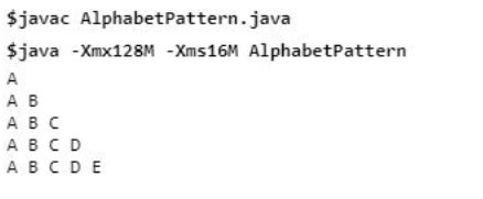 Patterns in Java | How to Draw Java Patterns Using Several Illustration?