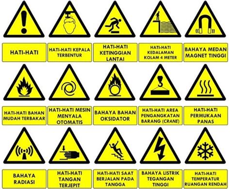 10 Simbol Simbol Rambu Rambu K3 Proyek Konstruksi Background - Riset