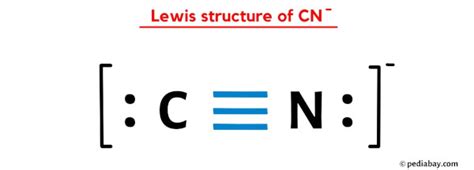 CN- Lewis Structure in 6 Steps (With Images)